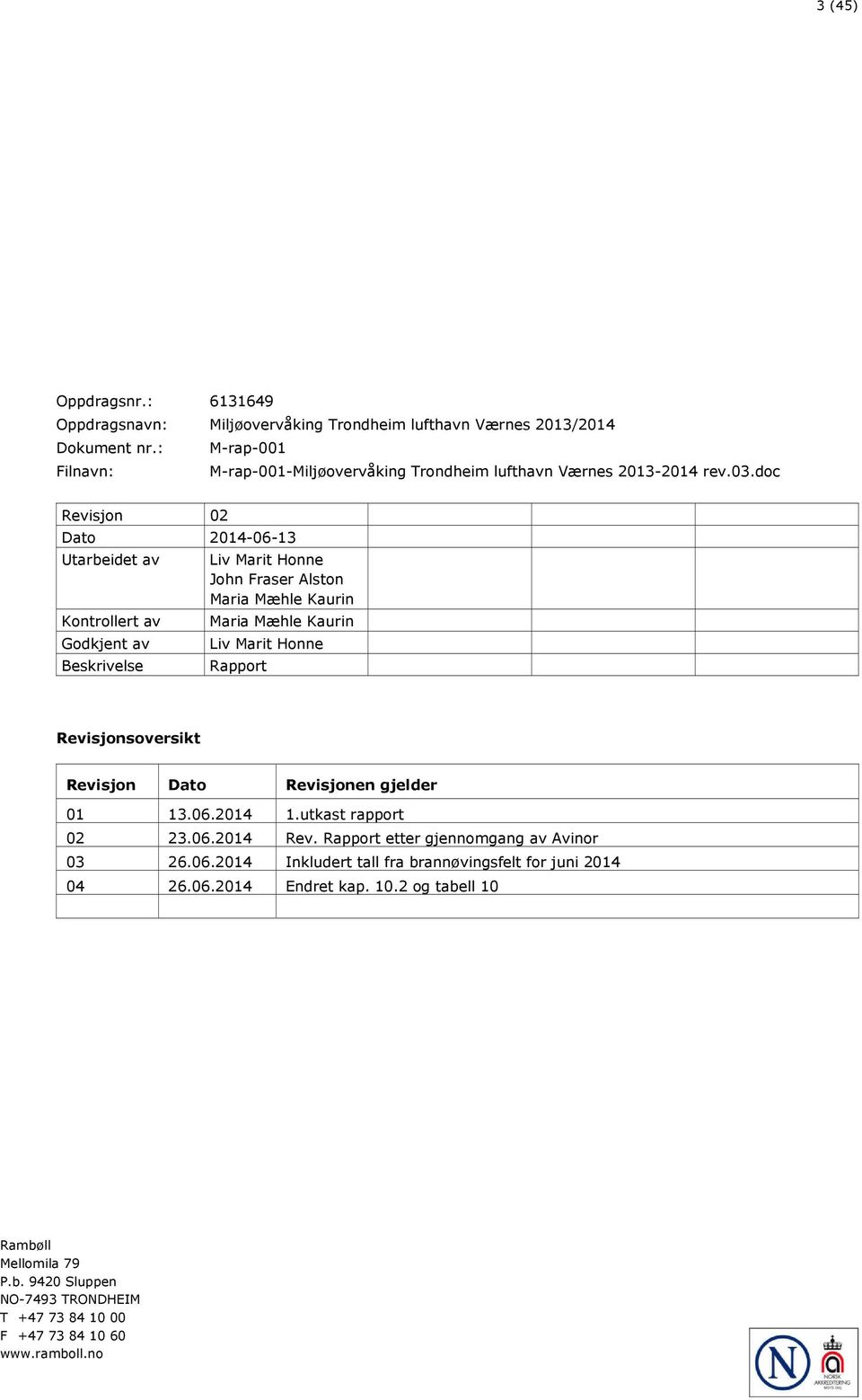 doc Revisjon 02 Dato 2014-06-13 Utarbeidet av Kontrollert av Godkjent av Beskrivelse Liv Marit Honne John Fraser Alston Maria Mæhle Kaurin Maria Mæhle Kaurin Liv Marit Honne