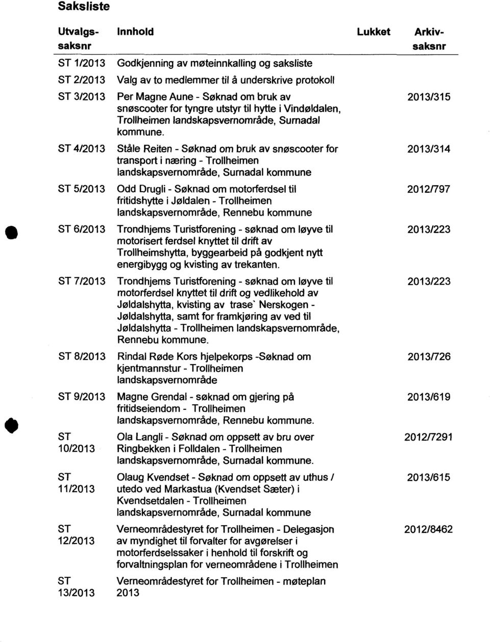 2013/315 ST 4/2013 Ståle Reiten- Søknad om brukav snøscooterfor transporti næring- Trollheimen landskapsvernområde,surnadalkommune 2013/314 ST 5/2013 Odd Drugli- Søknad om motorferdseltil