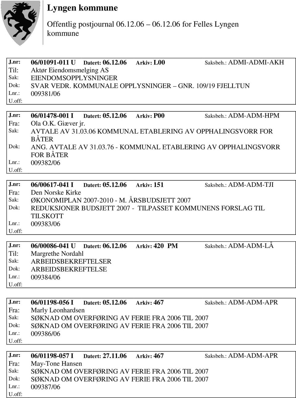 AVTALE AV 31.03.76 - KOMMUNAL ETABLERING AV OPPHALINGSVORR FOR BÅTER Lnr.: 009382/06 J.nr: 06/00617-041 I Datert: 05.12.06 Arkiv: 151 Saksbeh.