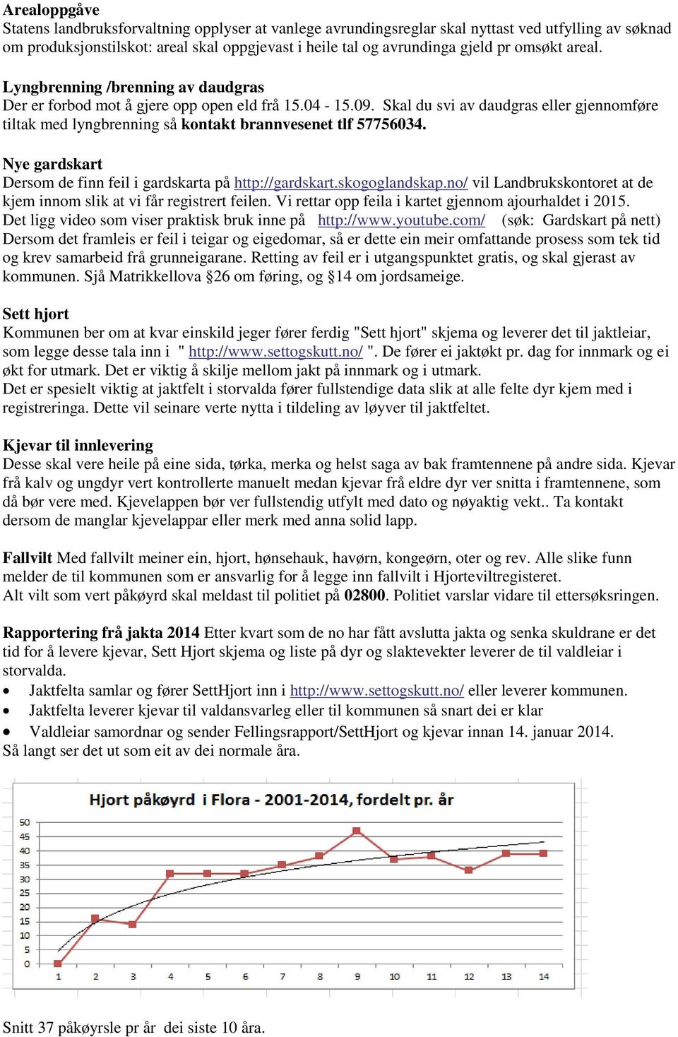 Skal du svi av daudgras eller gjennomføre tiltak med lyngbrenning så kontakt brannvesenet tlf 57756034. Nye gardskart Dersom de finn feil i gardskarta på http://gardskart.skogoglandskap.