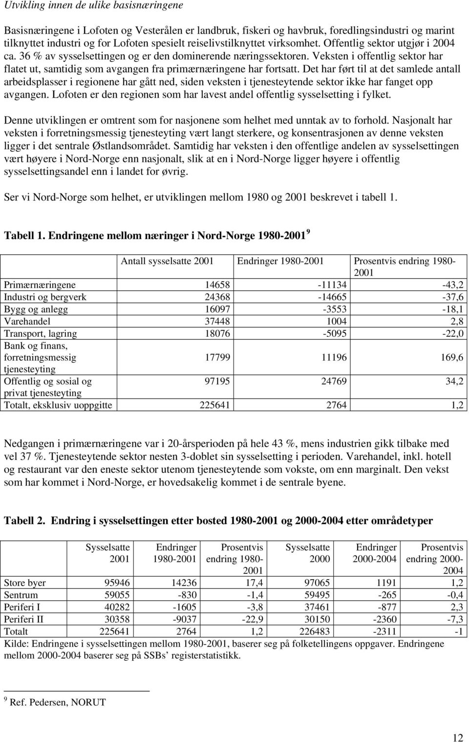 Veksten i offentlig sektor har flatet ut, samtidig som avgangen fra primærnæringene har fortsatt.