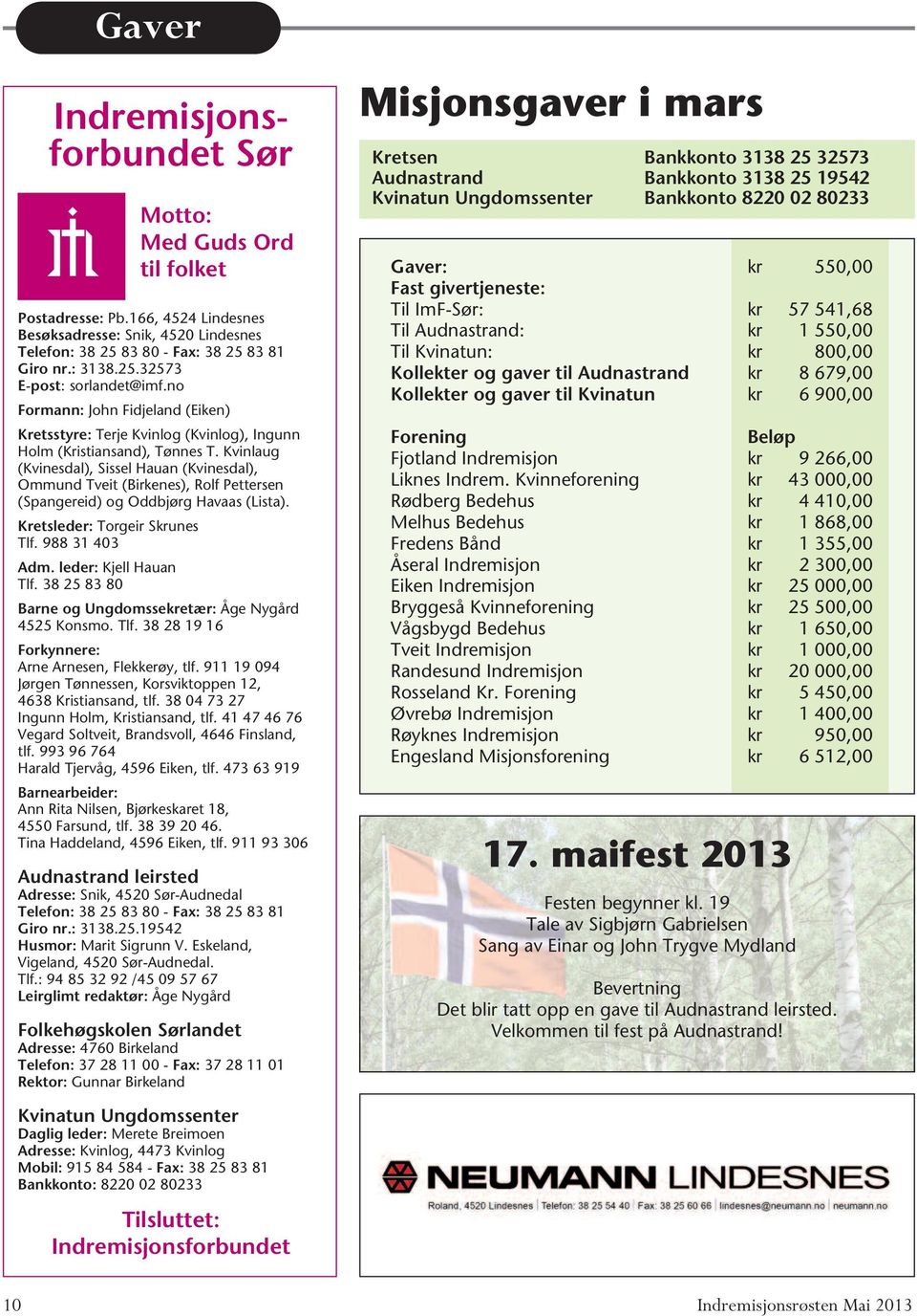 Kvinlaug (Kvinesdal), Sissel Hauan (Kvinesdal), Ommund Tveit (Birkenes), Rolf Pettersen (Spangereid) og Oddbjørg Havaas (Lista). Kretsleder: Torgeir Skrunes Tlf. 988 31 403 Adm.