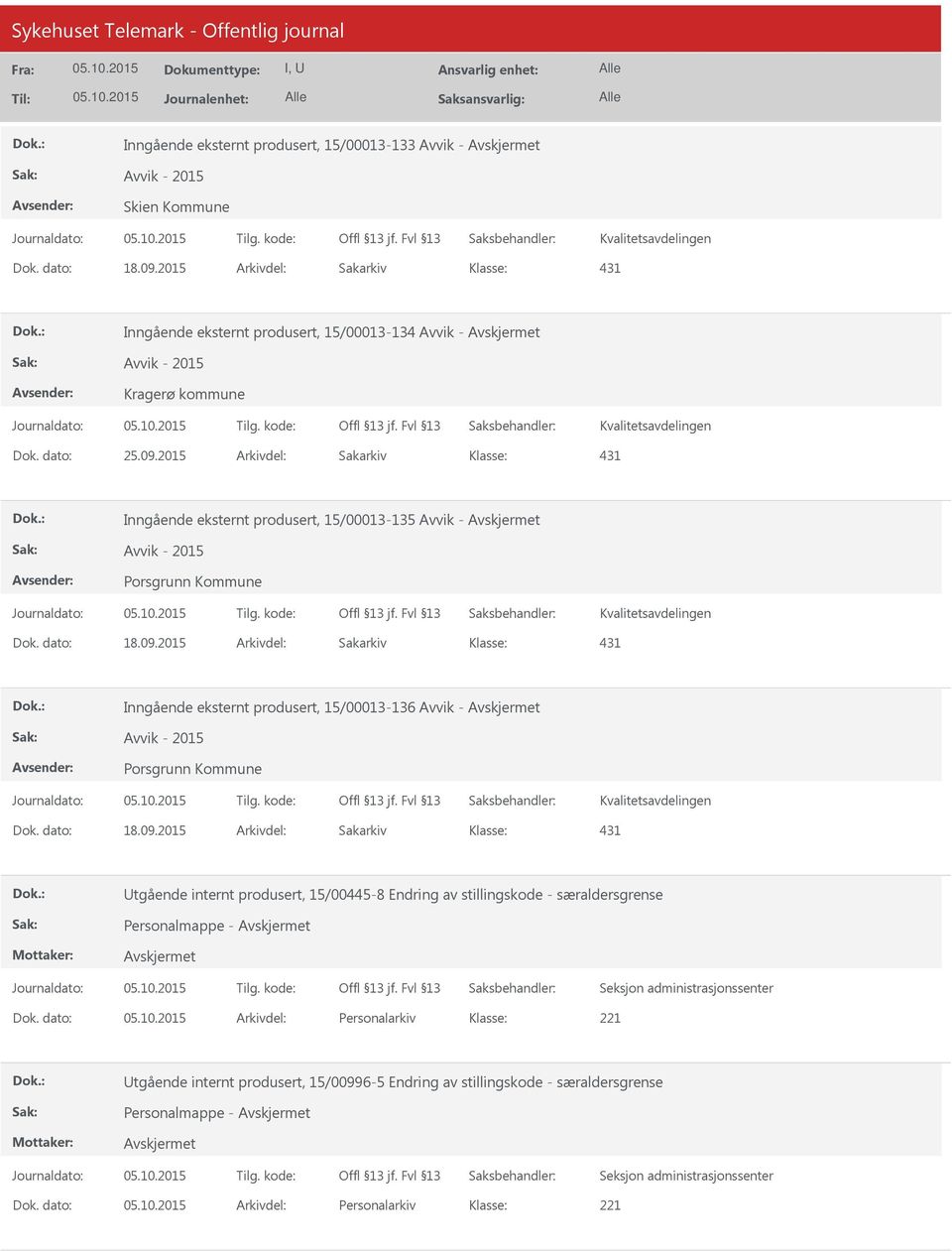 2015 Arkivdel: Sakarkiv 431 Inngående eksternt produsert, 15/00013-135 Avvik - Avvik - 2015 Porsgrunn Kommune Kvalitetsavdelingen Dok. dato: 18.09.