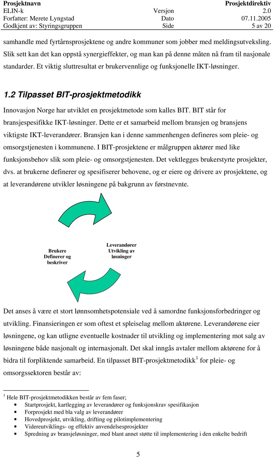 2 Tilpasset BIT-prosjektmetodikk Innovasjon Norge har utviklet en prosjektmetode som kalles BIT. BIT står for bransjespesifikke IKT-løsninger.