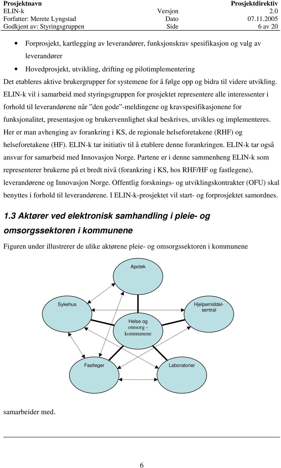 ELIN-k vil i samarbeid med styringsgruppen for prosjektet representere alle interessenter i forhold til leverandørene når den gode -meldingene og kravspesifikasjonene for funksjonalitet, presentasjon