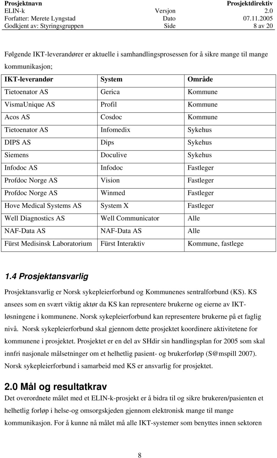 Fastleger Profdoc Norge AS Winmed Fastleger Hove Medical Systems AS System X Fastleger Well Diagnostics AS Well Communicator Alle NAF-Data AS NAF-Data AS Alle Fürst Medisinsk Laboratorium Fürst