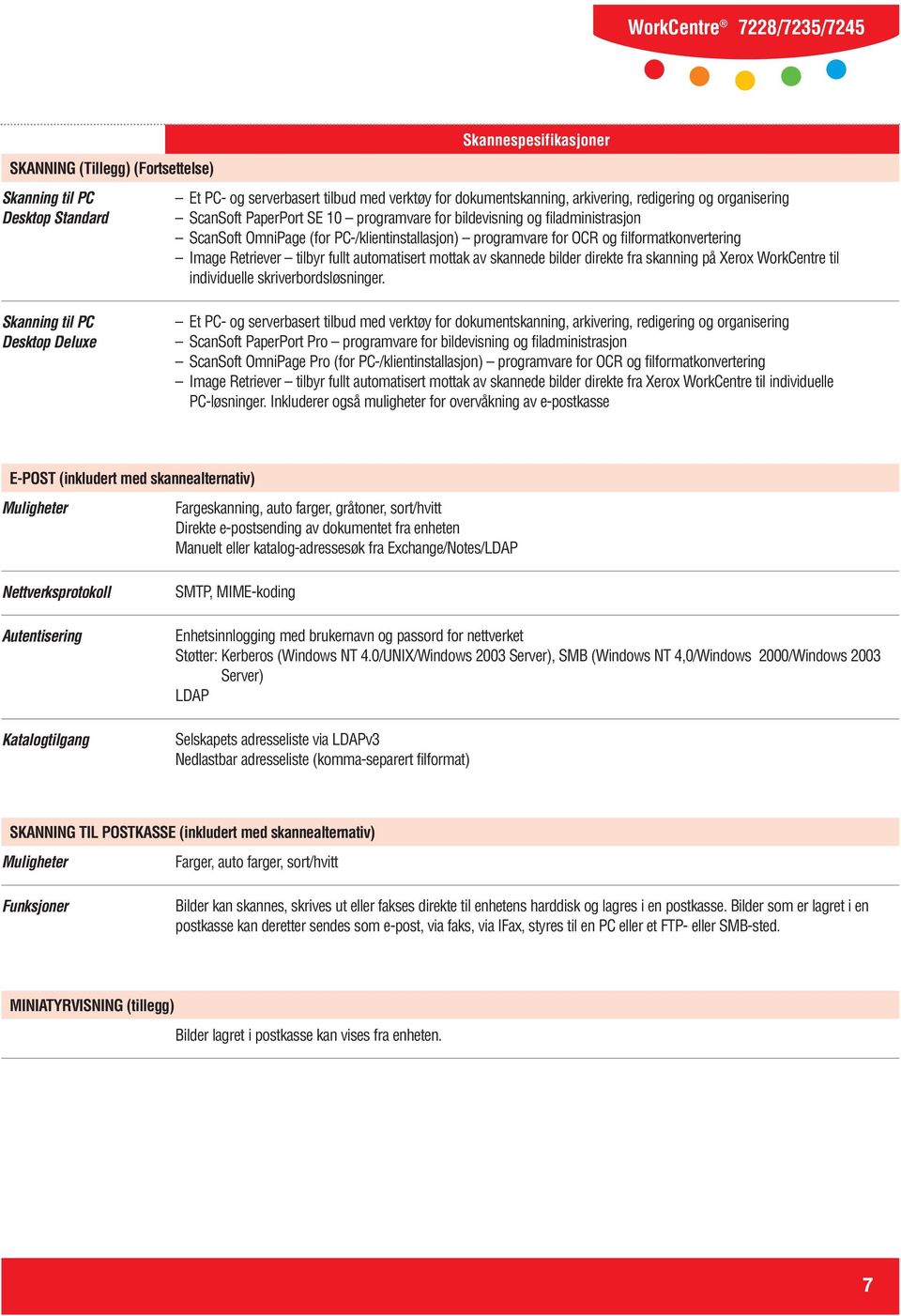 automatisert mottak av skannede bilder direkte fra skanning på Xerox WorkCentre til individuelle skriverbordsløsninger.