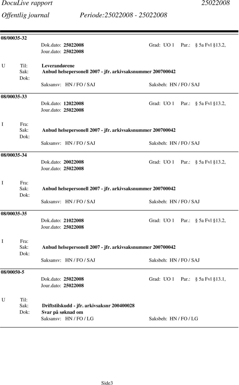 arkivsaksnummer 200700042 Saksansv: HN / FO / SAJ Saksbeh: HN / FO / SAJ 08/00035-34 Dok.dato: 20022008 Grad: UO 1 Par.: 5a Fvl 13.2, Sak: Anbud helsepersonell 2007 - jfr.