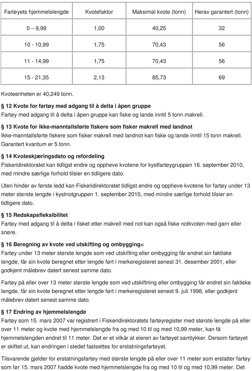 13 Kvote for ikke-manntallsførte fiskere som fisker makrell med landnot Ikke-manntallsførte fiskere som fisker makrell med landnot kan fiske og lande inntil 15 tonn makrell.