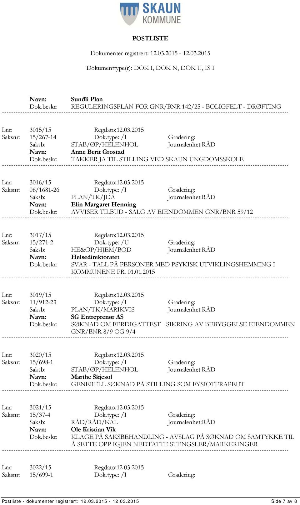 type: /I Gradering: Saksb: PLAN/TK/JDA Journalenhet:RÅD Elin Margaret Henning AVVISER TILBUD - SALG AV EIENDOMMEN GNR/BNR 59/12 Lnr: 3017/15 Regdato:12.03.2015 Saksnr: 15/271-2 Dok.