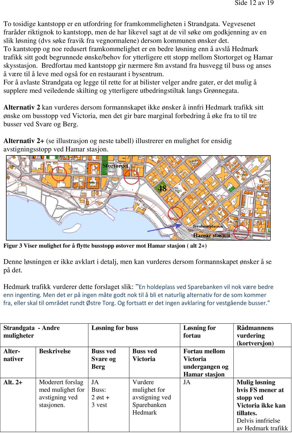 To kantstopp og noe redusert framkommelighet er en bedre løsning enn å avslå Hedmark trafikk sitt godt begrunnede ønske/behov for ytterligere ett stopp mellom Stortorget og Hamar skysstasjon.