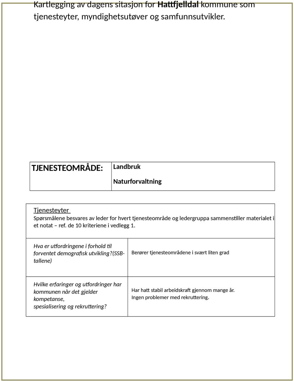 Hva er utfordringene i forhold til forventet demografisk utvikling?