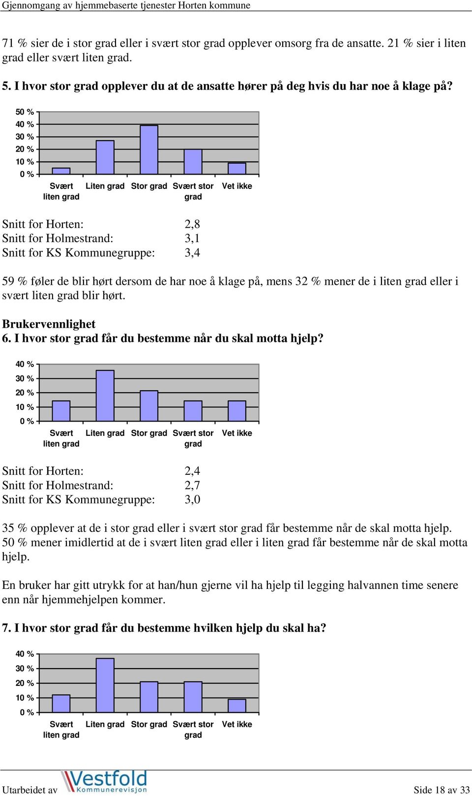 blir hørt. Brukervennlighet 6. I hvor stor får du bestemme når du skal motta hjelp?