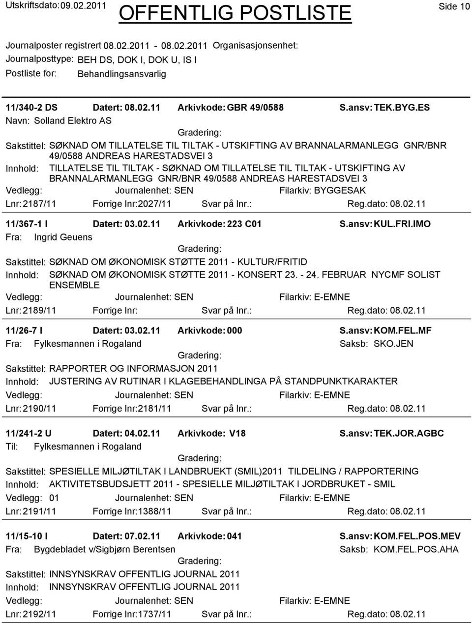 TIL TILTAK - UTSKIFTING AV BRANNALARMANLEGG GNR/BNR 49/0588 ANDREAS HARESTADSVEI 3 Lnr: 2187/11 Forrige lnr:2027/11 Svar på lnr.: Reg.dato: 08.02.11 11/367-1 I Datert: 03.02.11 Arkivkode:223 C01 S.