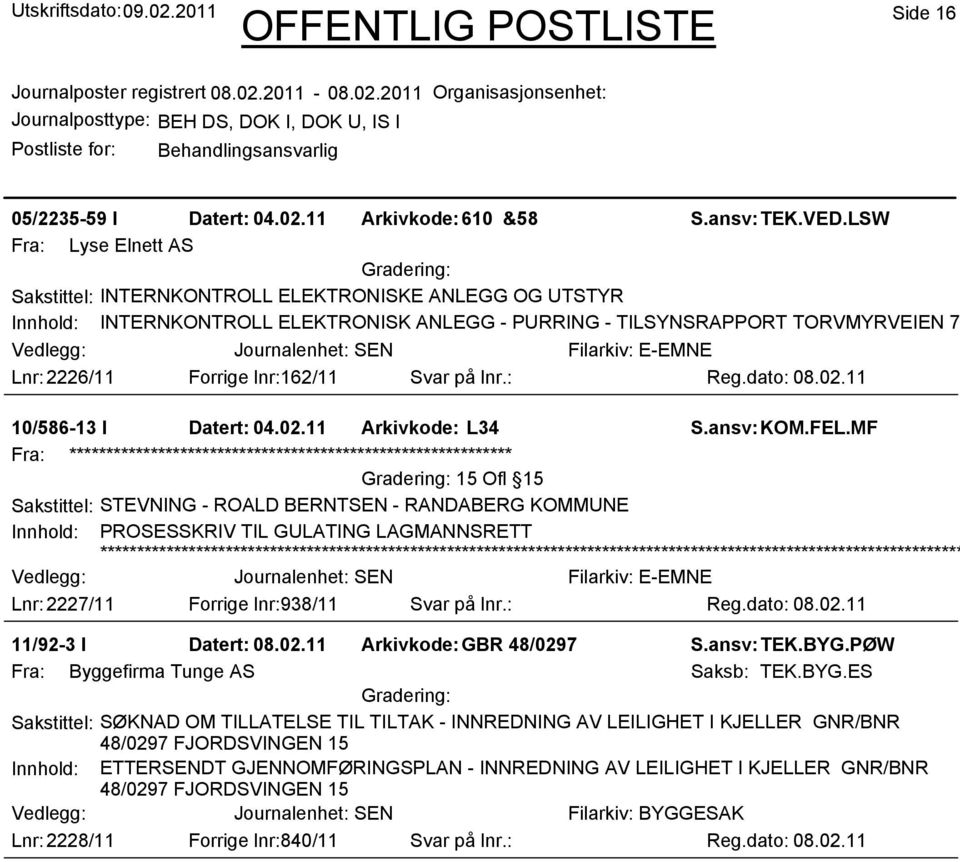 Svar på lnr.: Reg.dato: 08.02.11 10/586-13 I Datert: 04.02.11 Arkivkode: L34 S.ansv: KOM.FEL.