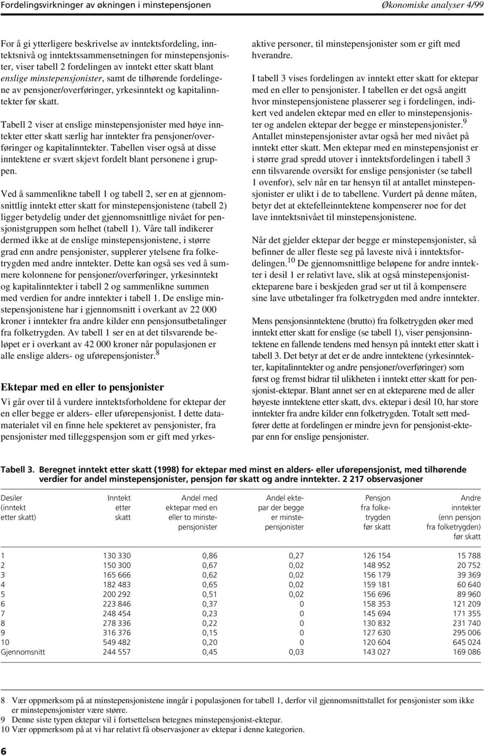 Tabell 2 viser at enslige minstepensjonister med høye inntekter etter skatt særlig har inntekter fra pensjoner/overføringer og kapitalinntekter.