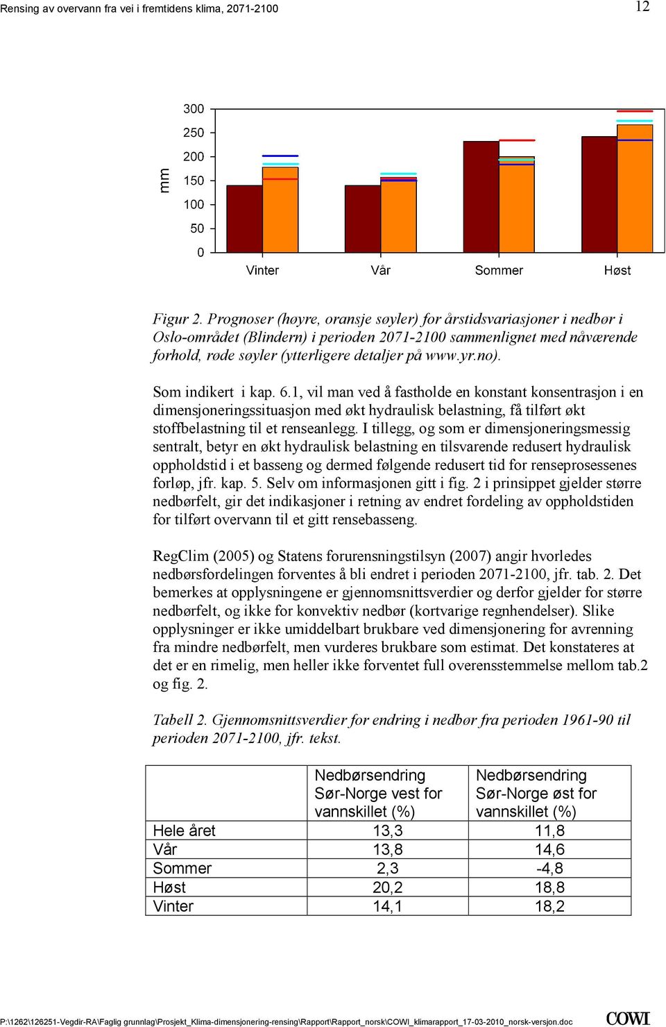 tillegg, og som er dimensjoneringsmessig sentralt, betyr en økt hydraulisk belastning en tilsvarende redusert hydraulisk oppholdstid i et basseng og dermed følgende redusert tid for renseprosessenes