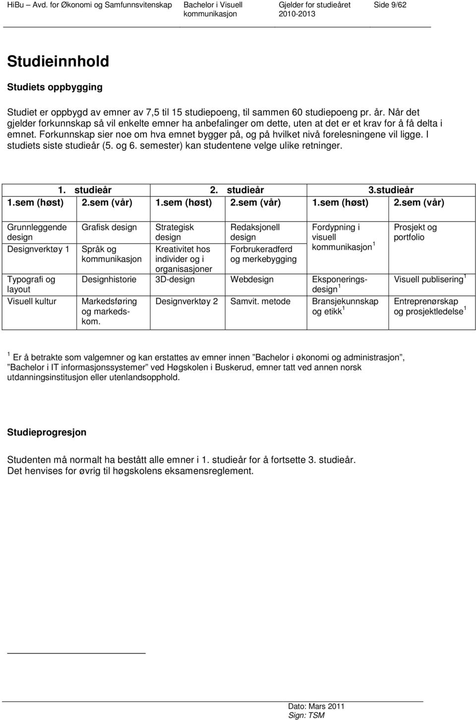 Forkunnskap sier noe om hva emnet bygger på, og på hvilket nivå forelesningene vil ligge. I studiets siste studieår (5. og 6. semester) kan studentene velge ulike retninger. 1. studieår 2. studieår 3.