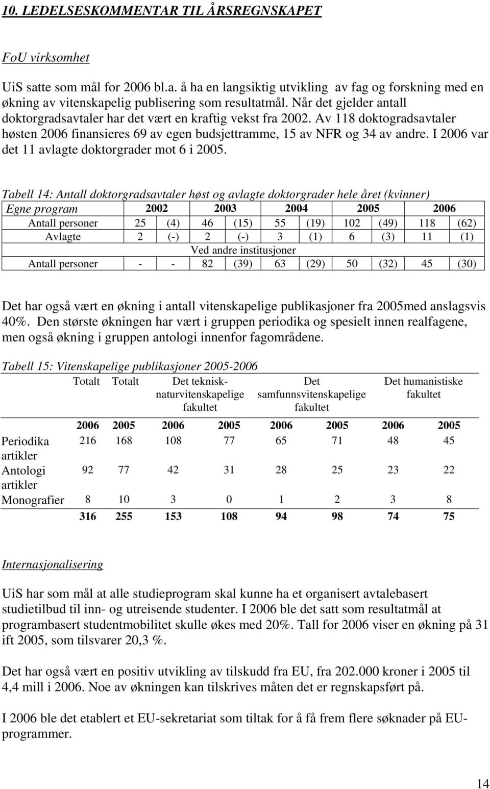 I 2006 var det 11 avlagte doktorgrader mot 6 i 2005.