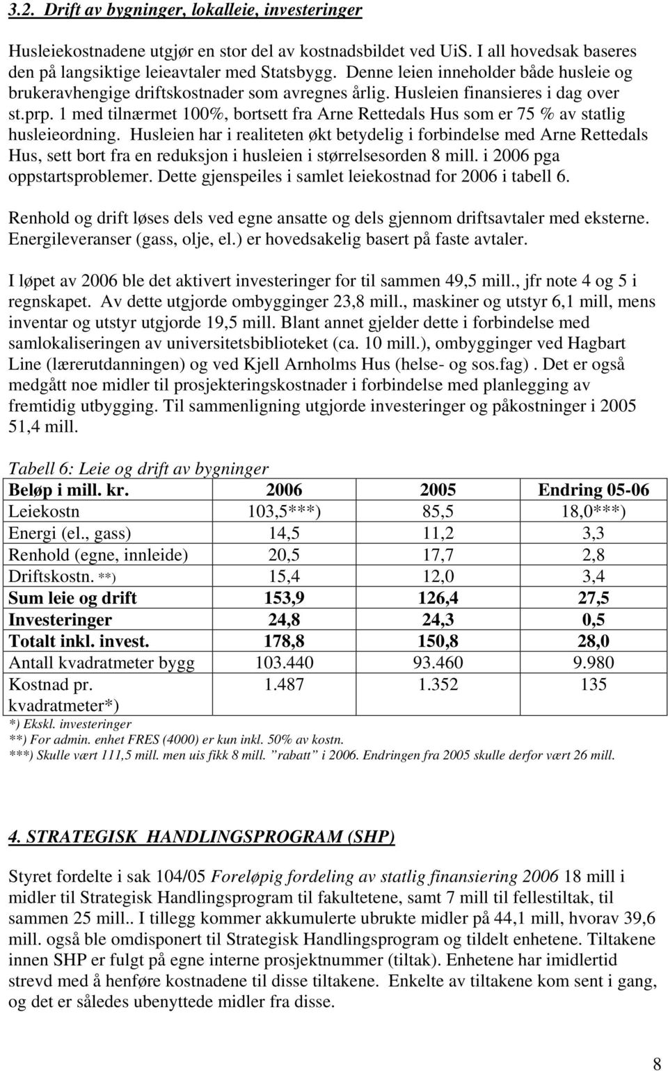 1 med tilnærmet 100%, bortsett fra Arne Rettedals Hus som er 75 % av statlig husleieordning.