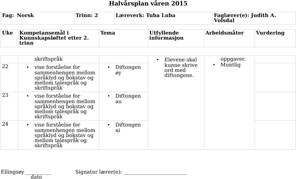 23 vise forståelse for 24 vise