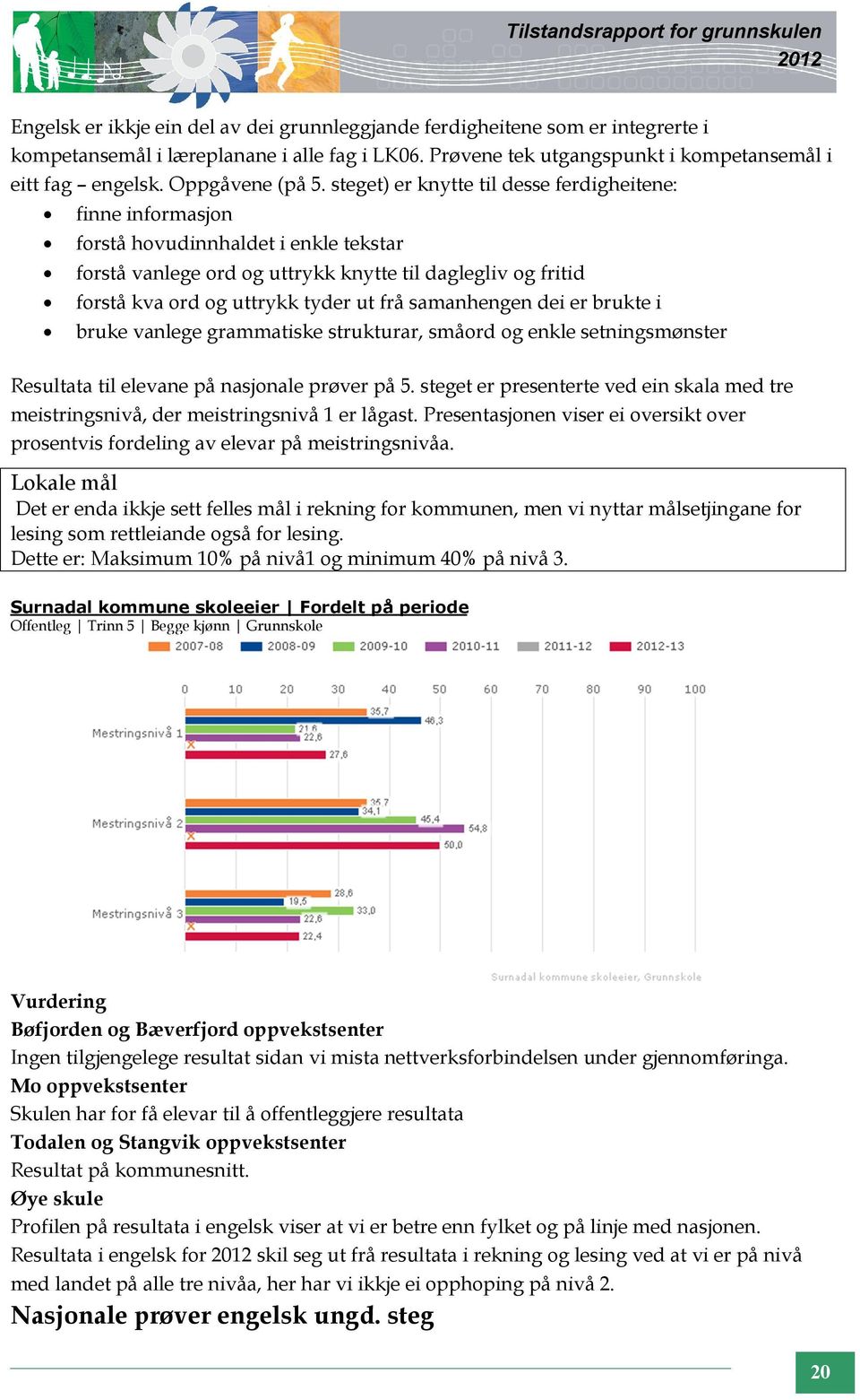 steget) er knytte til desse ferdigheitene: finne informasjon forstå hovudinnhaldet i enkle tekstar forstå vanlege ord og uttrykk knytte til daglegliv og fritid forstå kva ord og uttrykk tyder ut frå