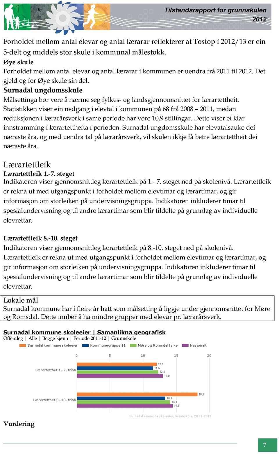 Statistikken viser ein nedgang i elevtal i kommunen på 68 frå 2008 2011, medan reduksjonen i lærarårsverk i same periode har vore 10,9 stillingar.