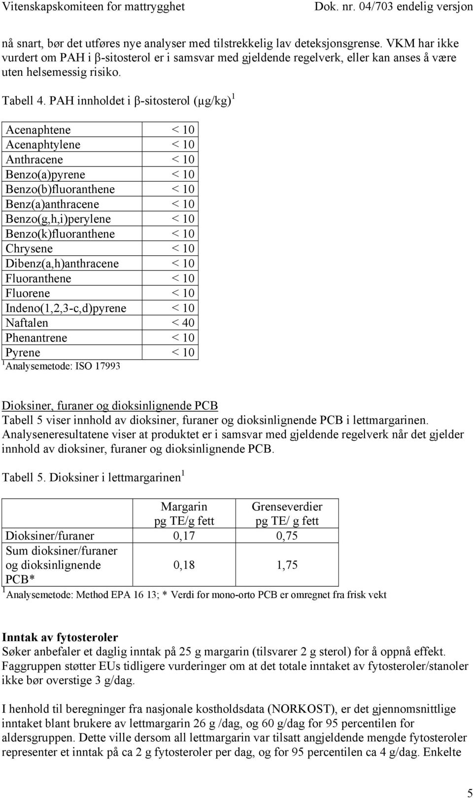 PAH innholdet i β-sitosterol (µg/kg) 1 Acenaphtene < 10 Acenaphtylene < 10 Anthracene < 10 Benzo(a)pyrene < 10 Benzo(b)fluoranthene < 10 Benz(a)anthracene < 10 Benzo(g,h,i)perylene < 10