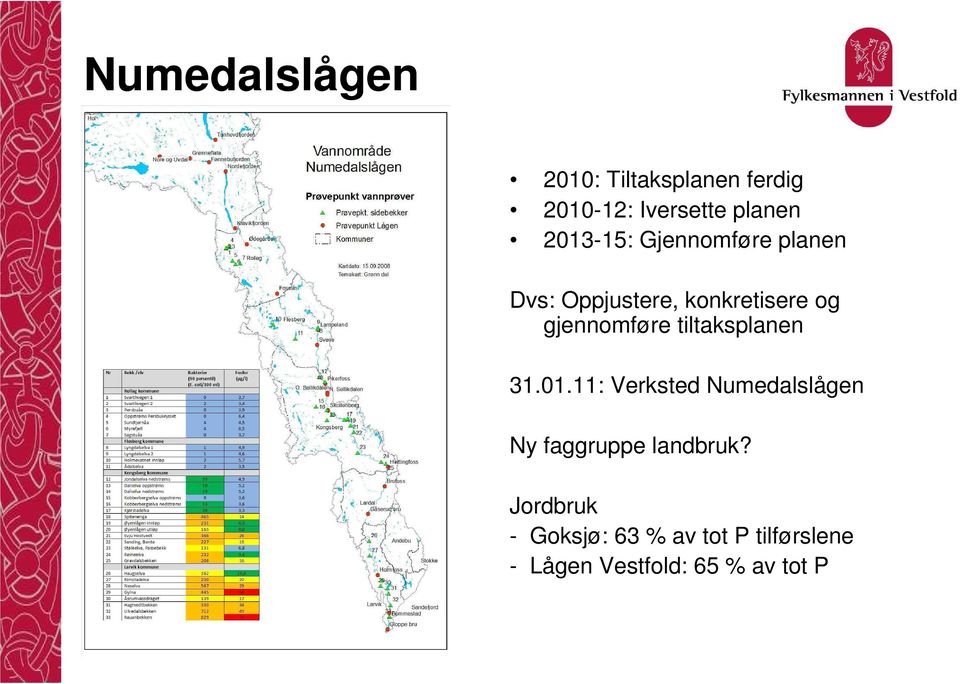 gjennomføre tiltaksplanen 31.01.