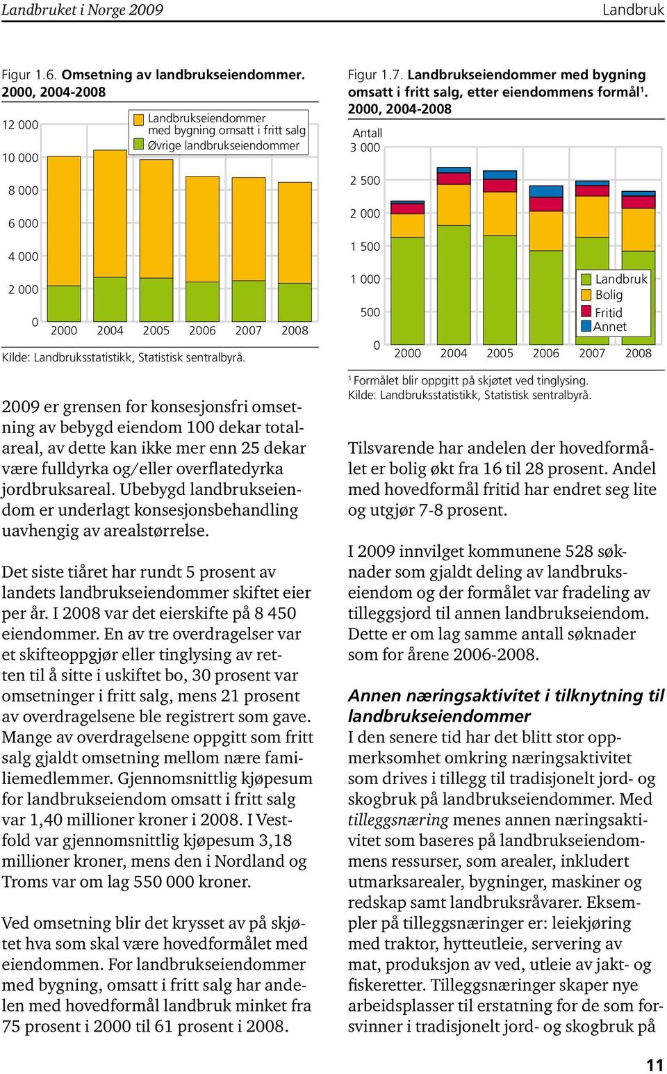 eiendom 100 dekar totalareal, av dette kan ikke mer enn 25 dekar være fulldyrka og/eller overflatedyrka jordbruksareal.