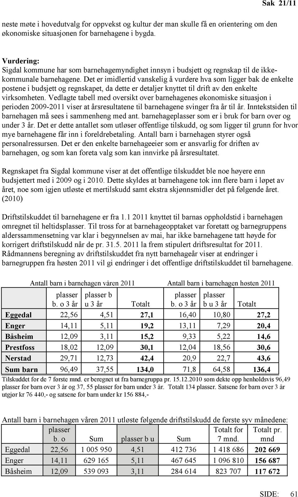 Det er imidlertid vanskelig å vurdere hva som ligger bak de enkelte postene i budsjett og regnskapet, da dette er detaljer knyttet til drift av den enkelte virksomheten.