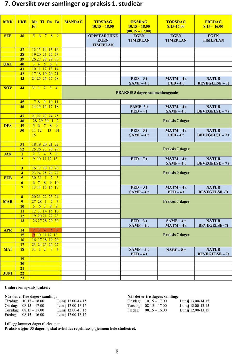 00 EGEN TIMEPLAN MATM 4 t PED - 4 t PRAKSIS 5 dager sammenhengende FREDAG 8.15 16.