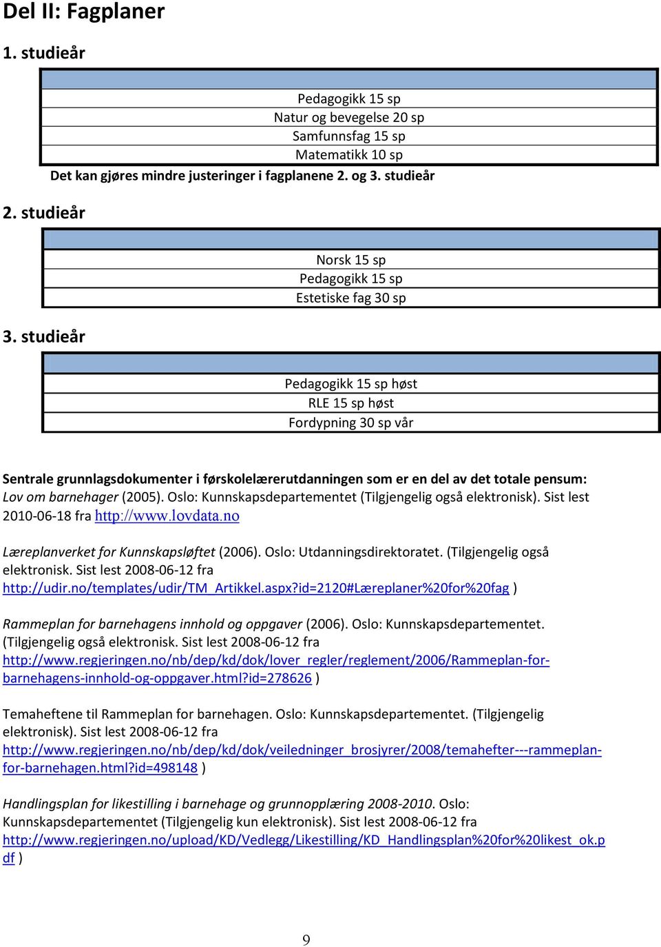 pensum: Lov om barnehager (2005). Oslo: Kunnskapsdepartementet (Tilgjengelig også elektronisk). Sist lest 2010-06-18 fra http://www.lovdata.no Læreplanverket for Kunnskapsløftet (2006).