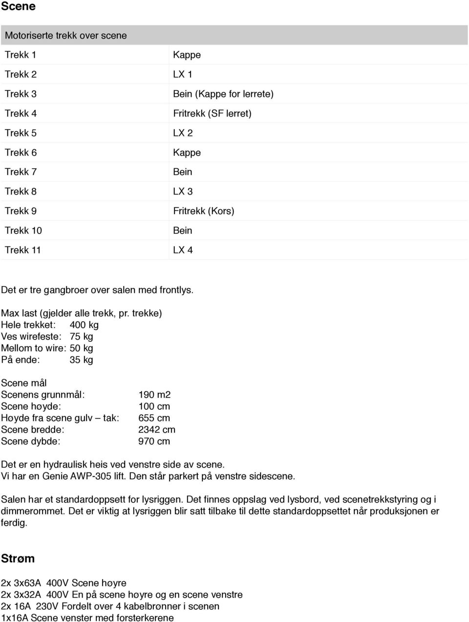 trekke) Hele trekket: 400 kg Ves wirefeste: 75 kg Mellom to wire:50 kg På ende: 35 kg Scene mål Scenens grunnmål: 190 m2 Scene høyde: 100 cm Høyde fra scene gulv tak: 655 cm Bein Scene bredde: 2342