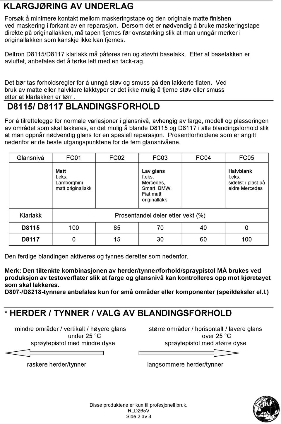 Deltron D8115/D8117 klarlakk må påføres ren og støvfri baselakk. Etter at baselakken er avluftet, anbefales det å tørke lett med en tack-rag.