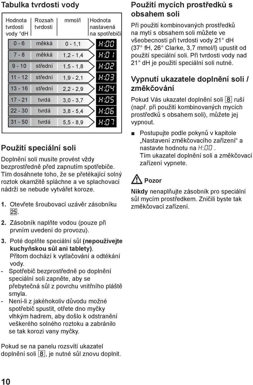 Tнm dosбhnete toho, ћe se pшetйkajнcн solnэ roztok okamћitм splбchne a ve splachovacн nбdrћi se nebude vytvбшet koroze. 1. Otevшete љroubovacн uzбvмr zбsobnнku. 2.