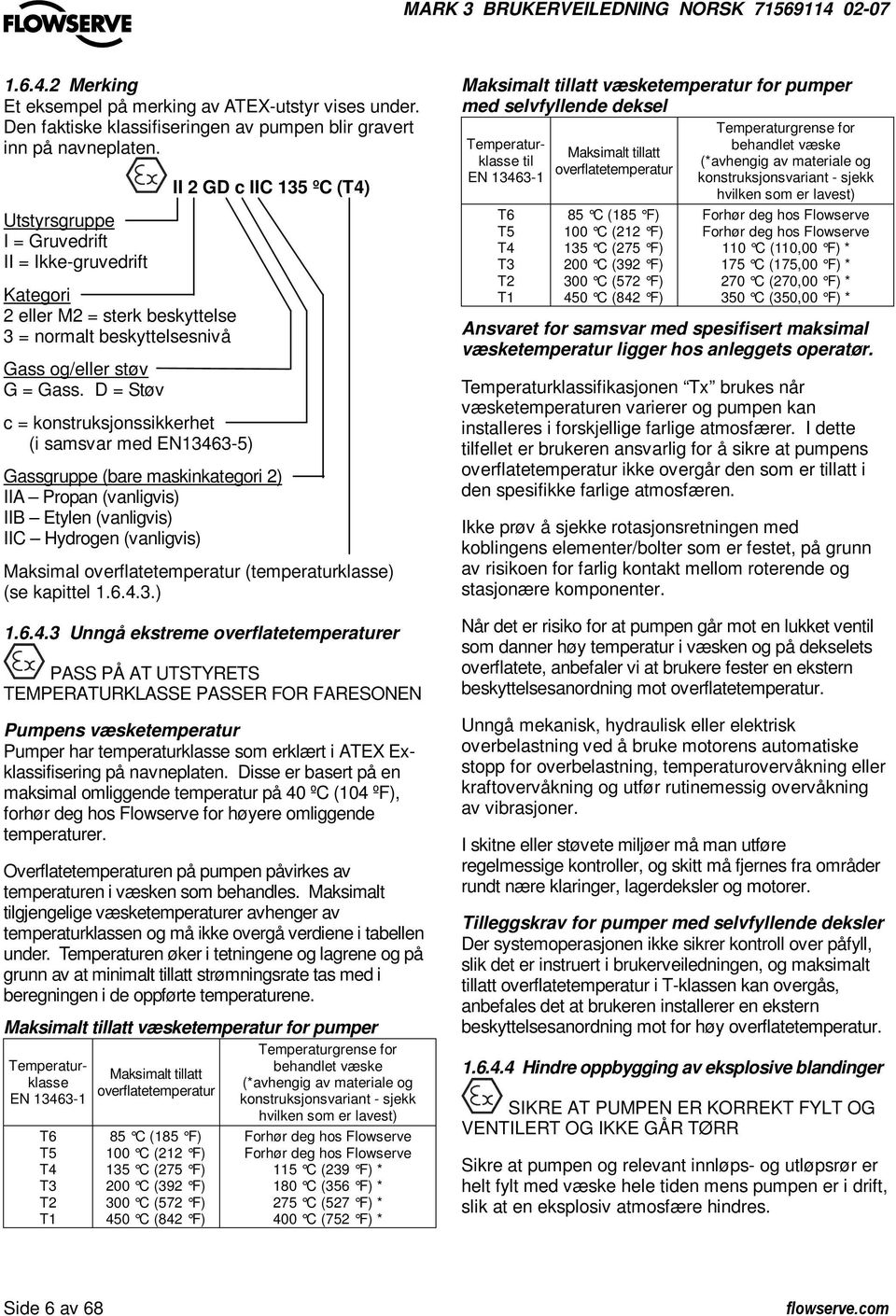 D = Støv c = konstruksjonssikkerhet (i samsvar med EN13463-5) II 2 GD c IIC 135 ºC (T4) Gassgruppe (bare maskinkategori 2) IIA Propan (vanligvis) IIB Etylen (vanligvis) IIC Hydrogen (vanligvis)