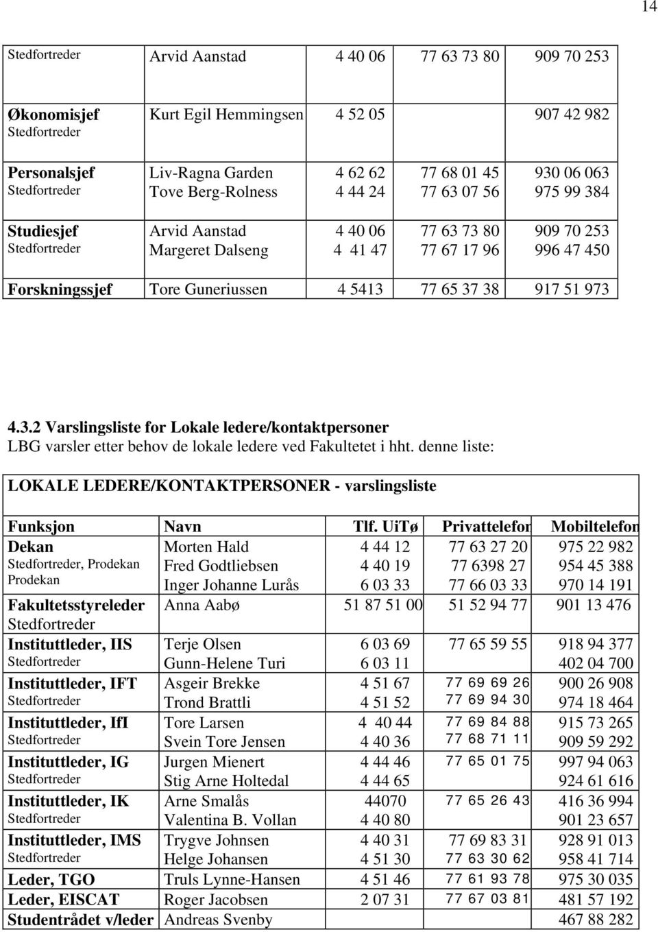 denne liste: LOKALE LEDERE/KONTAKTPERSONER - varslingsliste Funksjon Navn Tlf.