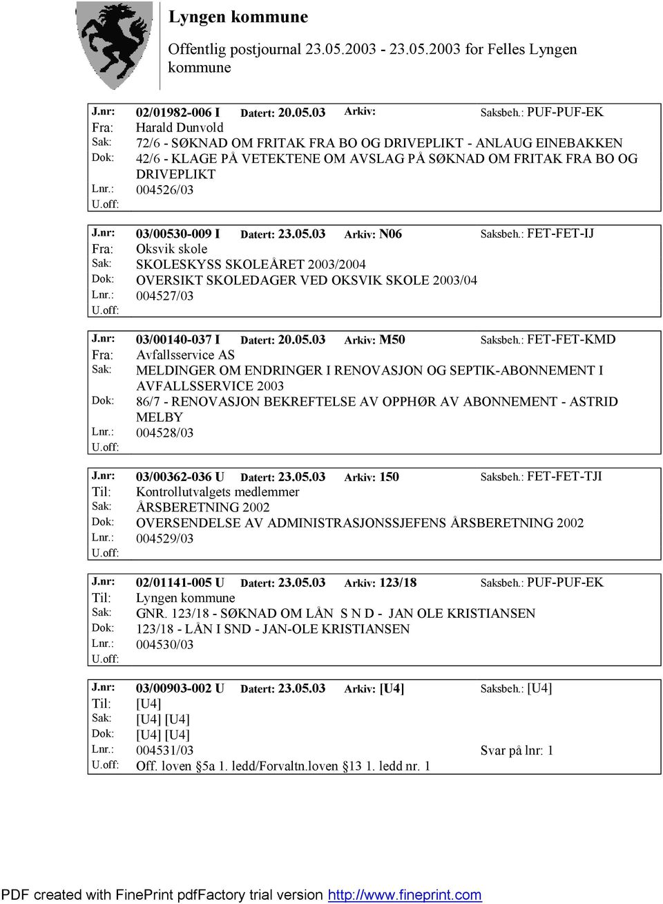 : 004526/03 J.nr: 03/00530-009 I Datert: 23.05.03 Arkiv: N06 Saksbeh.: FET-FET-IJ Fra: Oksvik skole Sak: SKOLESKYSS SKOLEÅRET 2003/2004 Dok: OVERSIKT SKOLEDAGER VED OKSVIK SKOLE 2003/04 Lnr.