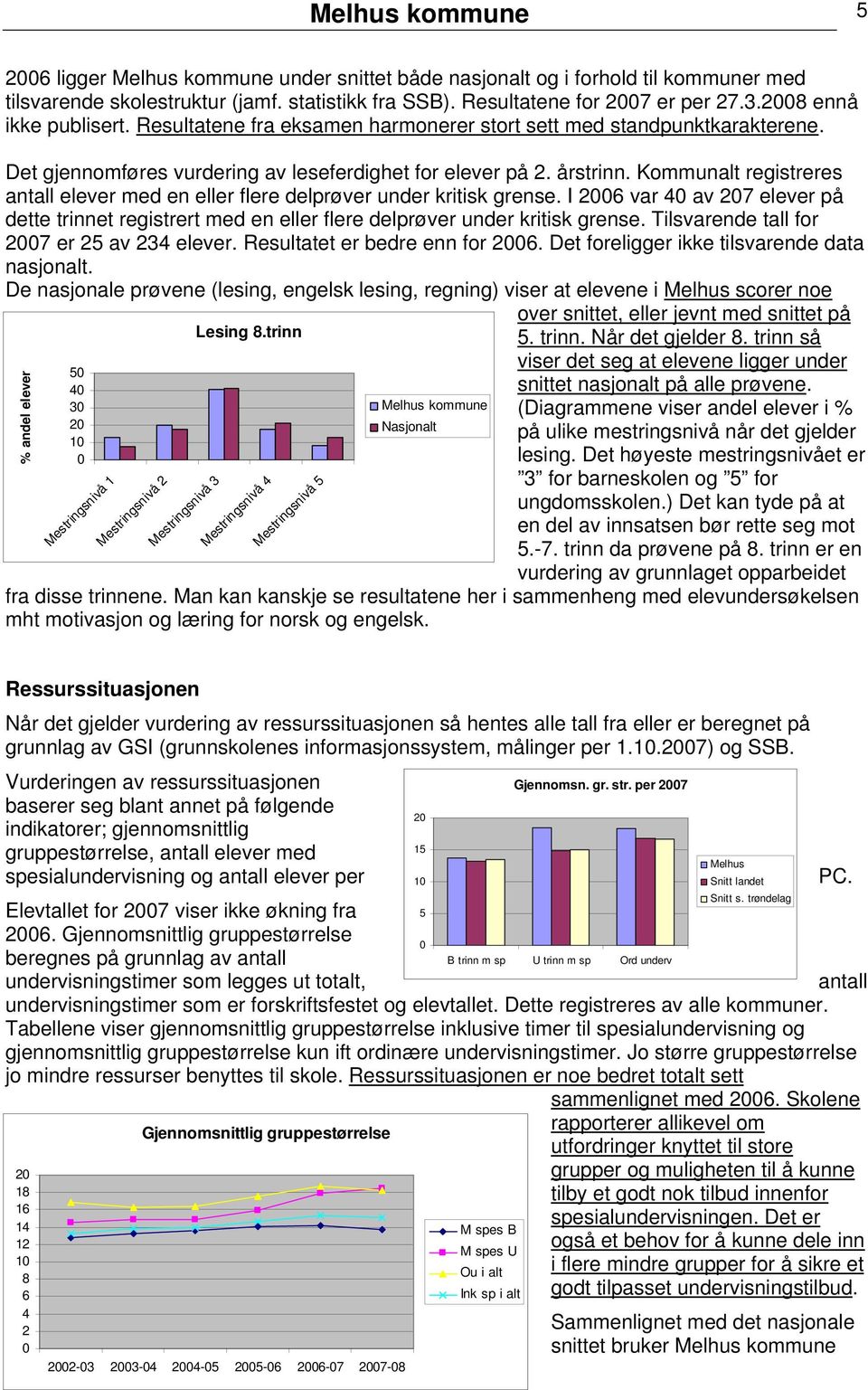 Kommunalt registreres antall elever med en eller flere delprøver under kritisk grense. I 26 var 4 av 27 elever på dette trinnet registrert med en eller flere delprøver under kritisk grense.