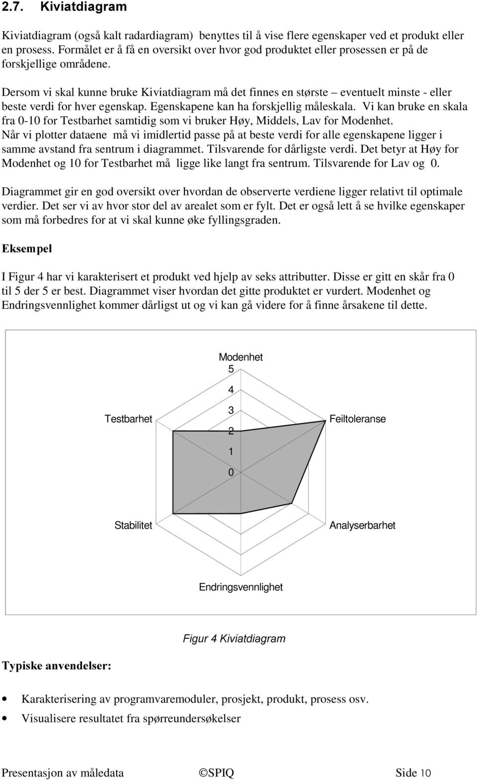 Dersom vi skal kunne bruke Kiviatdiagram må det finnes en største eventuelt minste - eller beste verdi for hver egenskap. Egenskapene kan ha forskjellig måleskala.