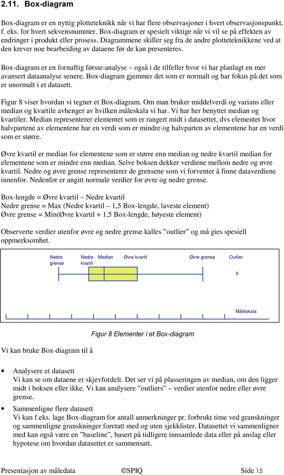 Diagrammene skiller seg fra de andre plotteteknikkene ved at den krever noe bearbeiding av dataene før de kan presenteres.