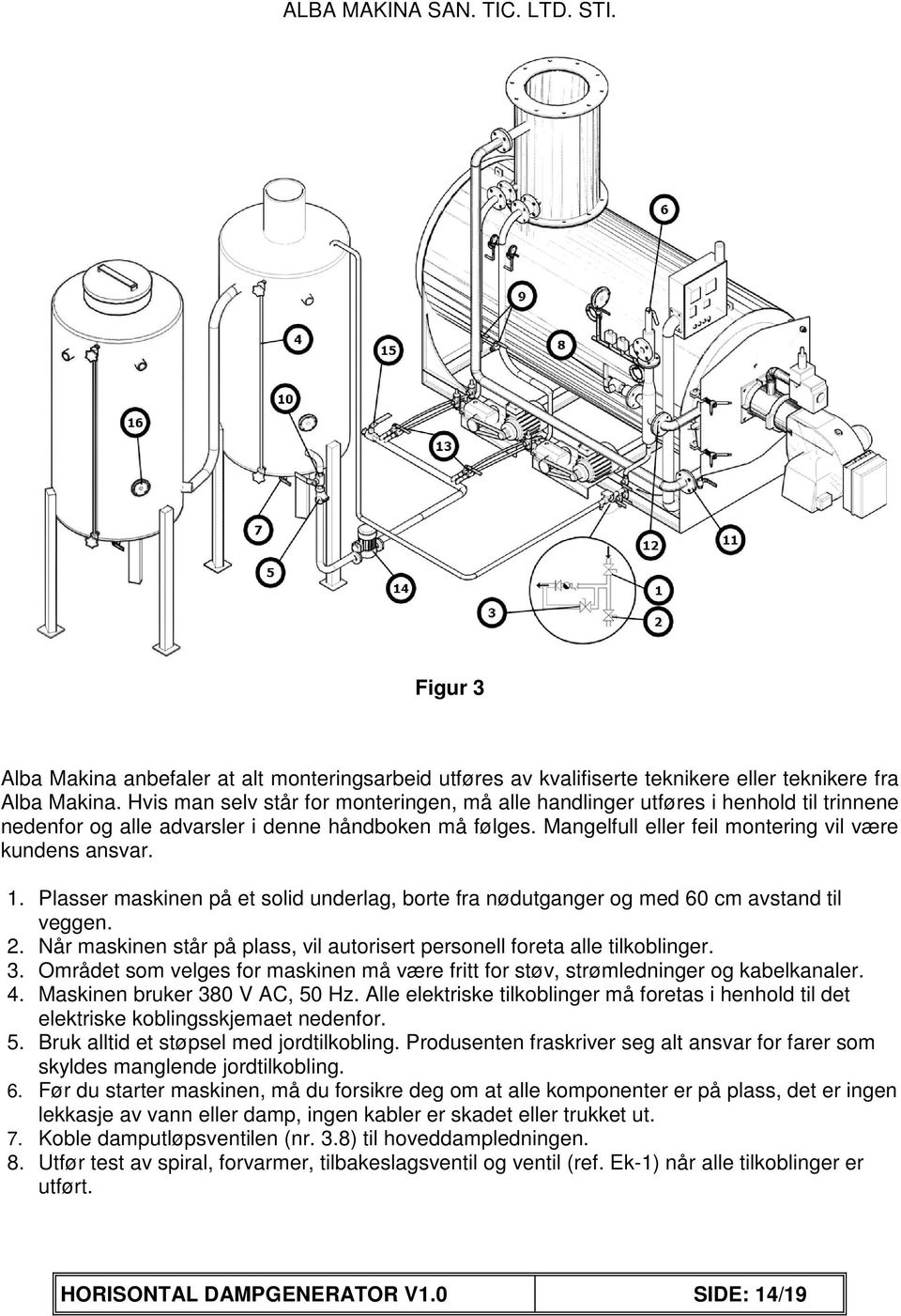 1. Plasser maskinen på et solid underlag, borte fra nødutganger og med 60 cm avstand til veggen. 2. Når maskinen står på plass, vil autorisert personell foreta alle tilkoblinger. 3.