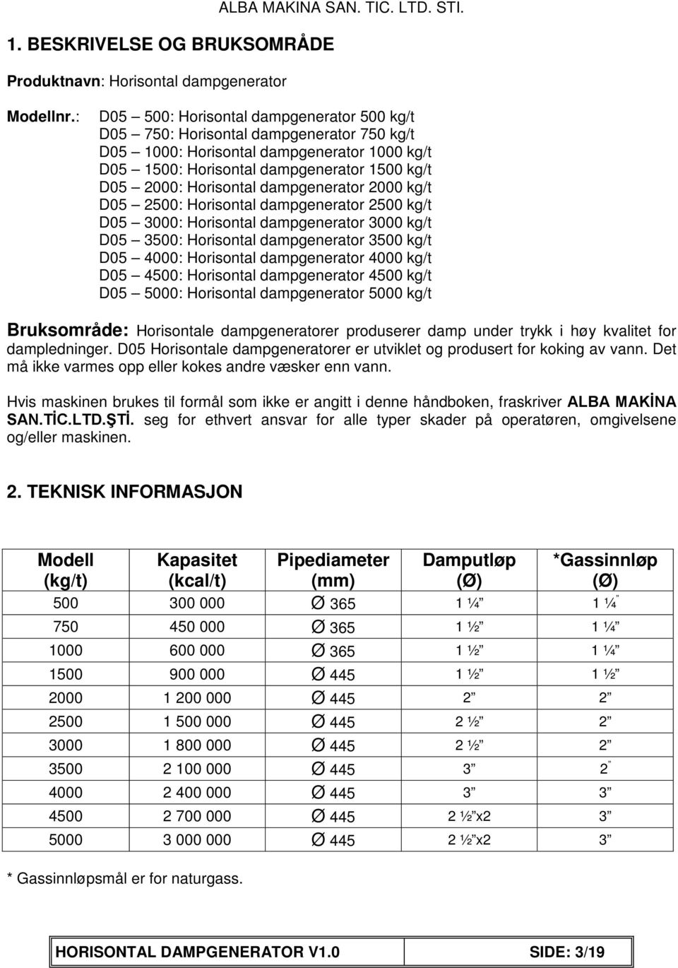 dampgenerator 2000 kg/t D05 2500: Horisontal dampgenerator 2500 kg/t D05 3000: Horisontal dampgenerator 3000 kg/t D05 3500: Horisontal dampgenerator 3500 kg/t D05 4000: Horisontal dampgenerator 4000