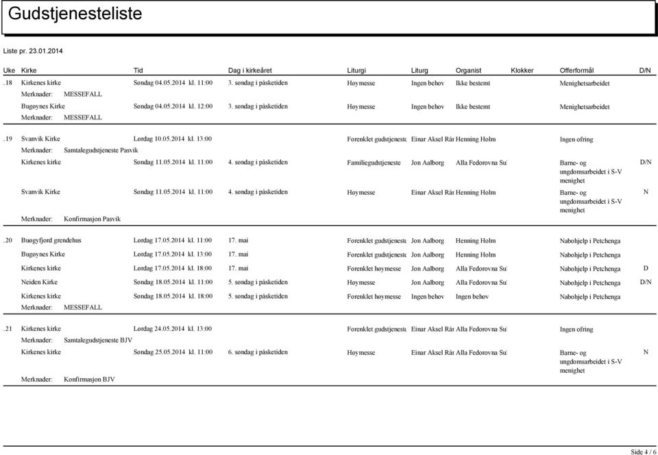 13:00 Forenklet gudstjeneste uten Einar nattverd Aksel Rånes Henning Fagerheim Holm Samtalegudstjeneste Pasvik Ingen ofring Kirkenes kirke Søndag 11.05.2014 kl. 11:00 4.