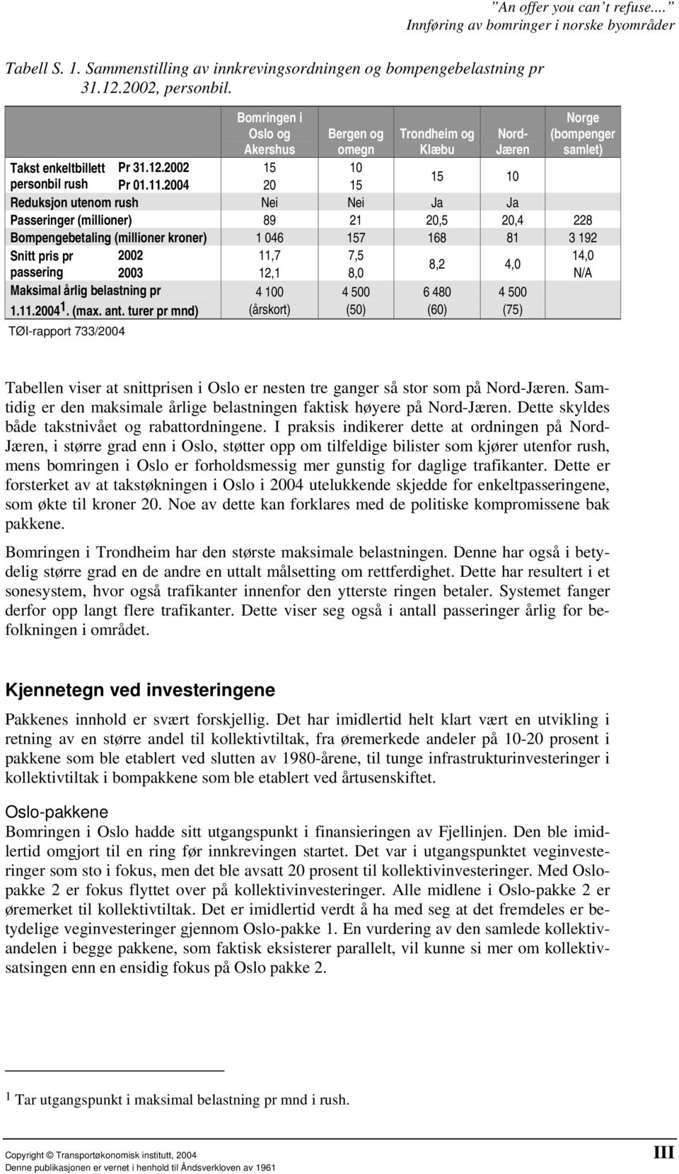 157 168 81 3 192 Snitt pris pr 2002 11,7 7,5 14,0 8,2 4,0 passering 2003 12,1 8,0 N/A Maksimal årlig belastning pr 1.11.2004 1. (max. ant.