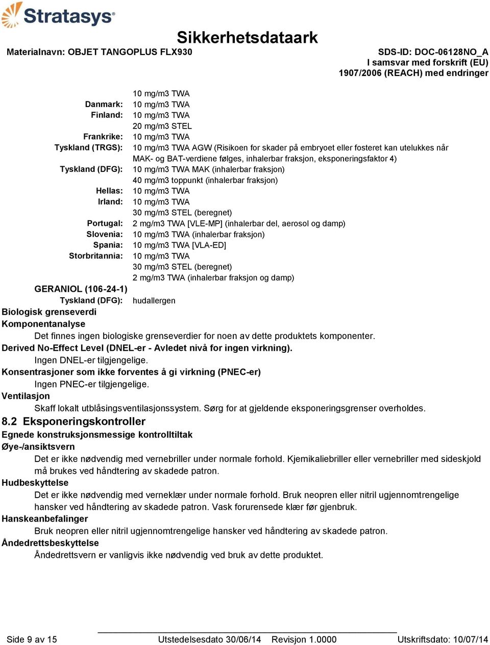 (inhalerbar fraksjon) 40 mg/m3 toppunkt (inhalerbar fraksjon) 10 mg/m3 TWA 10 mg/m3 TWA 30 mg/m3 STEL (beregnet) 2 mg/m3 TWA [VLE-MP] (inhalerbar del, aerosol og damp) 10 mg/m3 TWA (inhalerbar