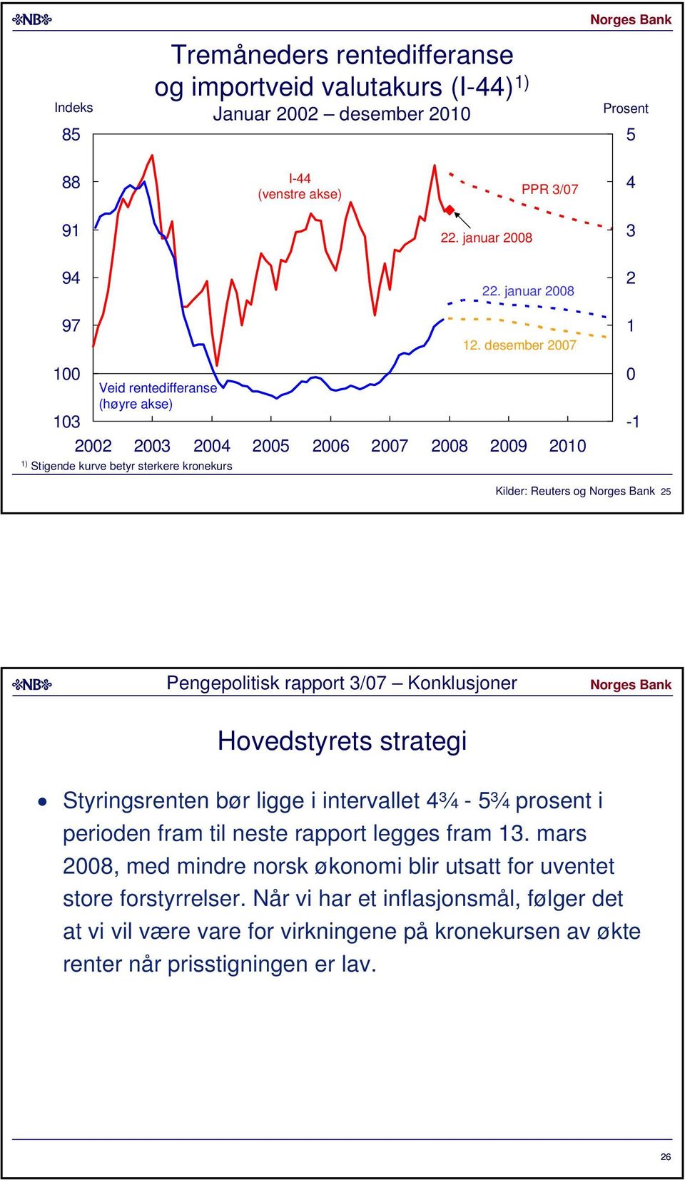 Hovedstyrets strategi Styringsrenten bør ligge i intervallet ¾ - ¾ prosent i perioden fram til neste rapport legges fram.