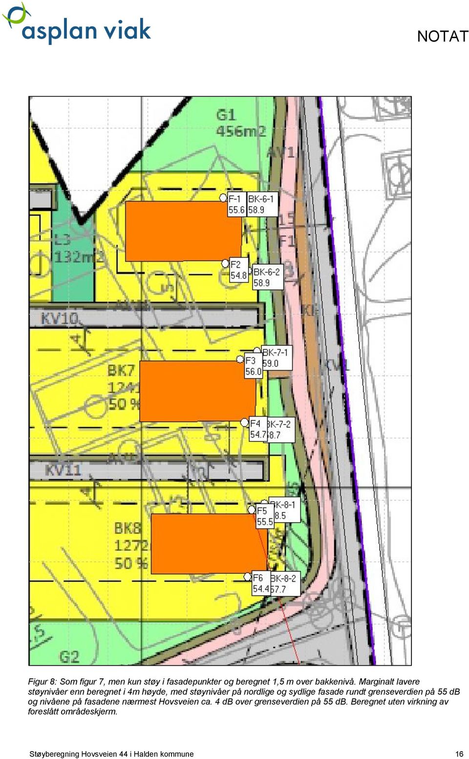 fasade rundt grenseverdien på 55 db og nivåene på fasadene nærmest Hovsveien ca.