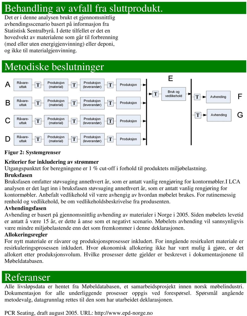 Metodiske beslutninger A B E Bruk og vedlikehold F C G D Figur 2: Systemgrenser Kriterier for inkludering av strømmer Utgangspunktet for beregningene er 1 % cut-off i forhold til produktets
